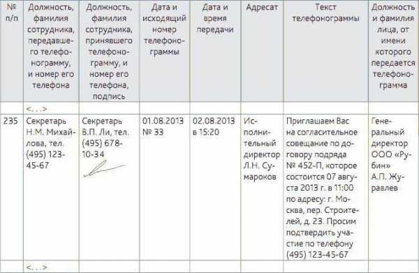 Реферат: Все про діловодство і мову ділових паперів